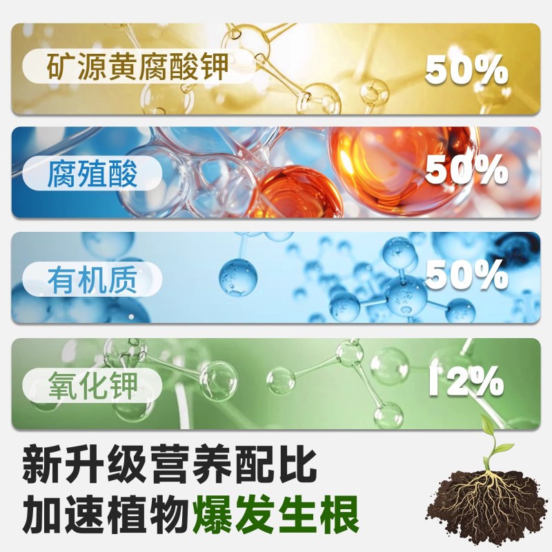 快速生根粉植物通用扦插专用强力生根营养液树木移栽壮苗水溶肥料